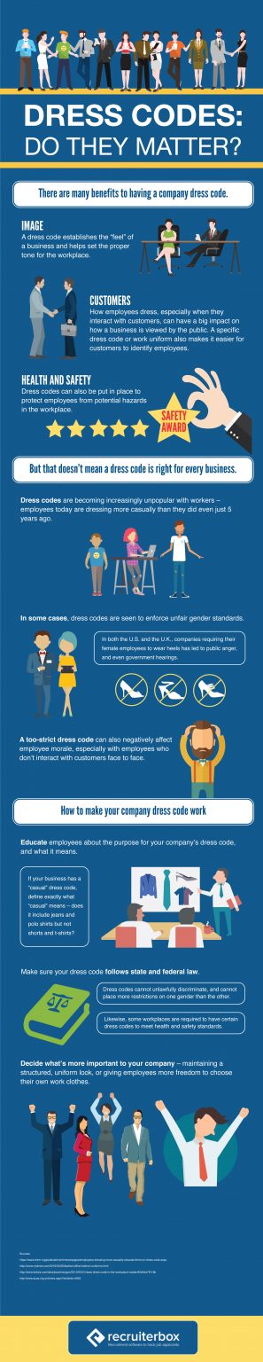 Everything You Need to Know About Dress Code (20 Infographics) - Amerikanki