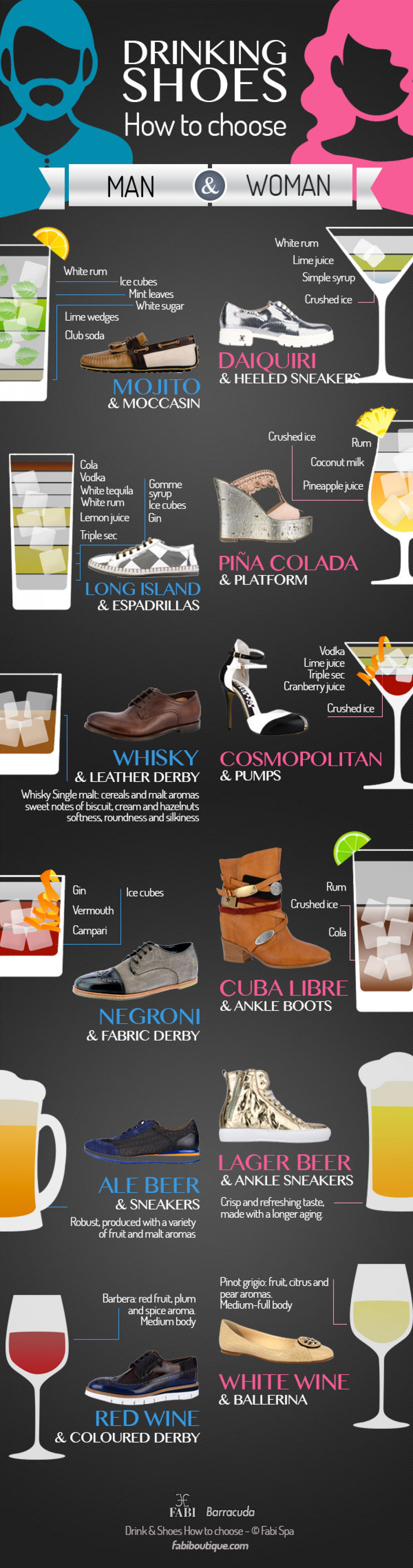 Drinking Shoes How to Choose