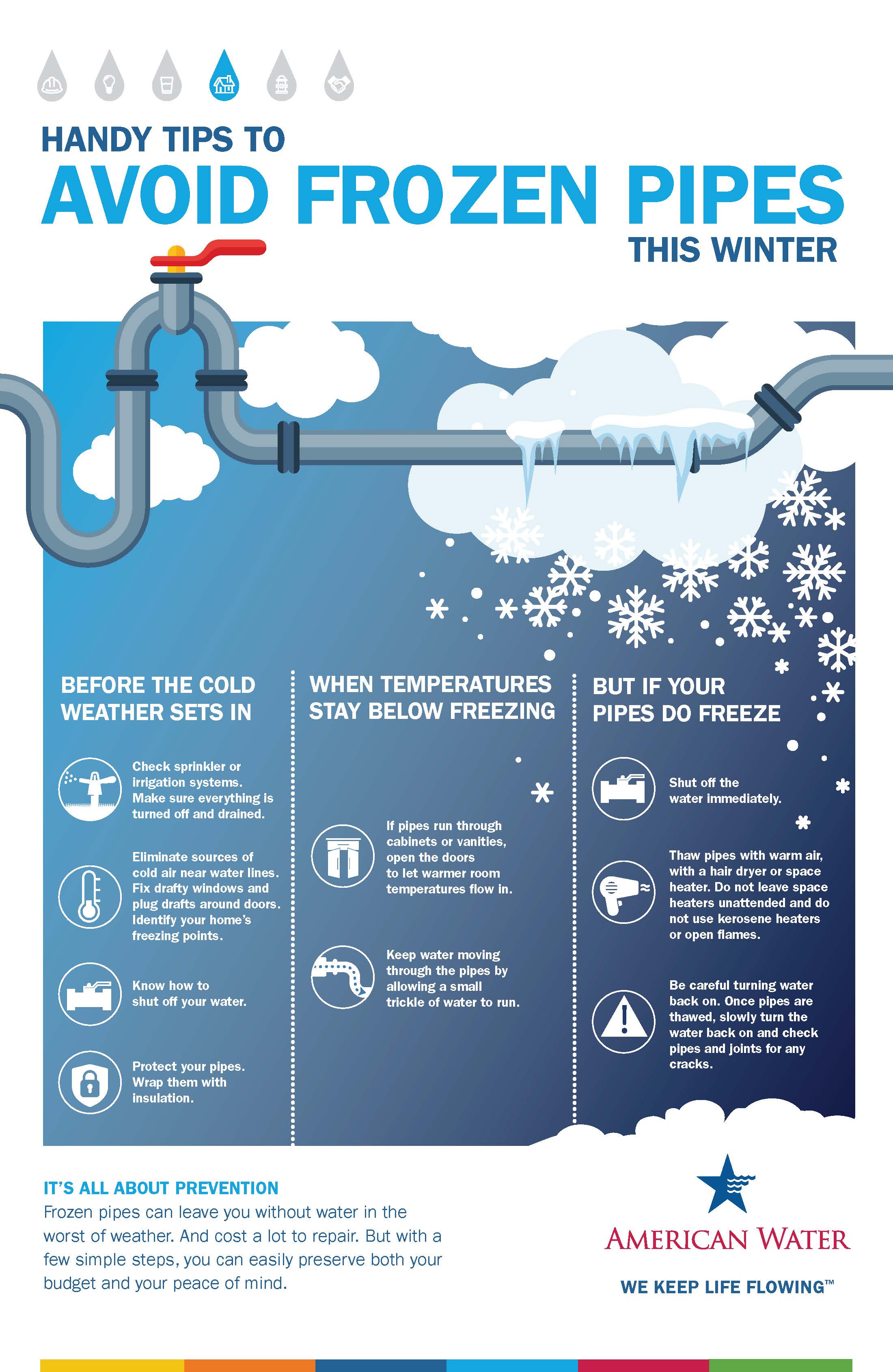 Handy Tips to Avoid Frozen Pipes This Winter