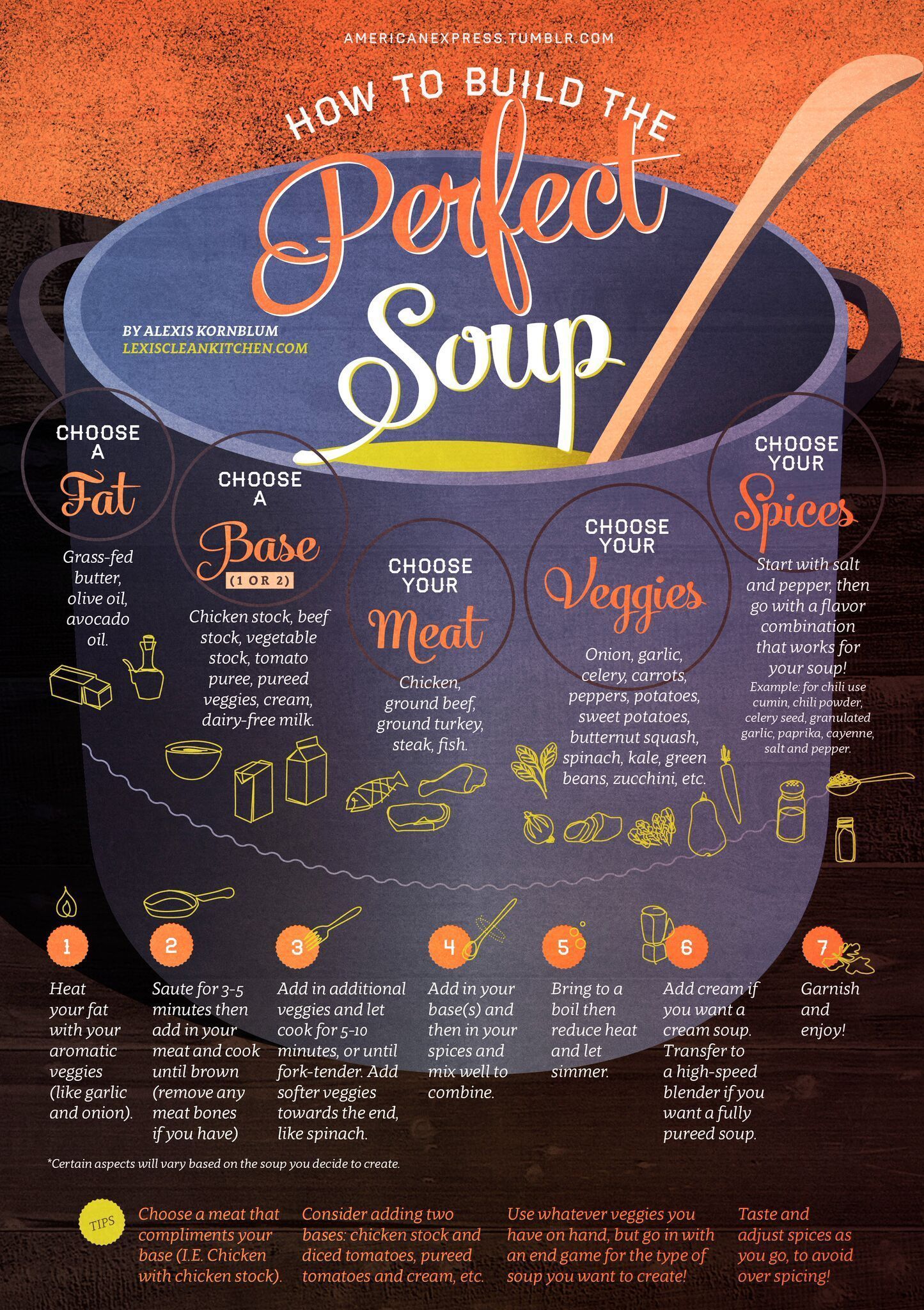 How to Build the Perfect Soup