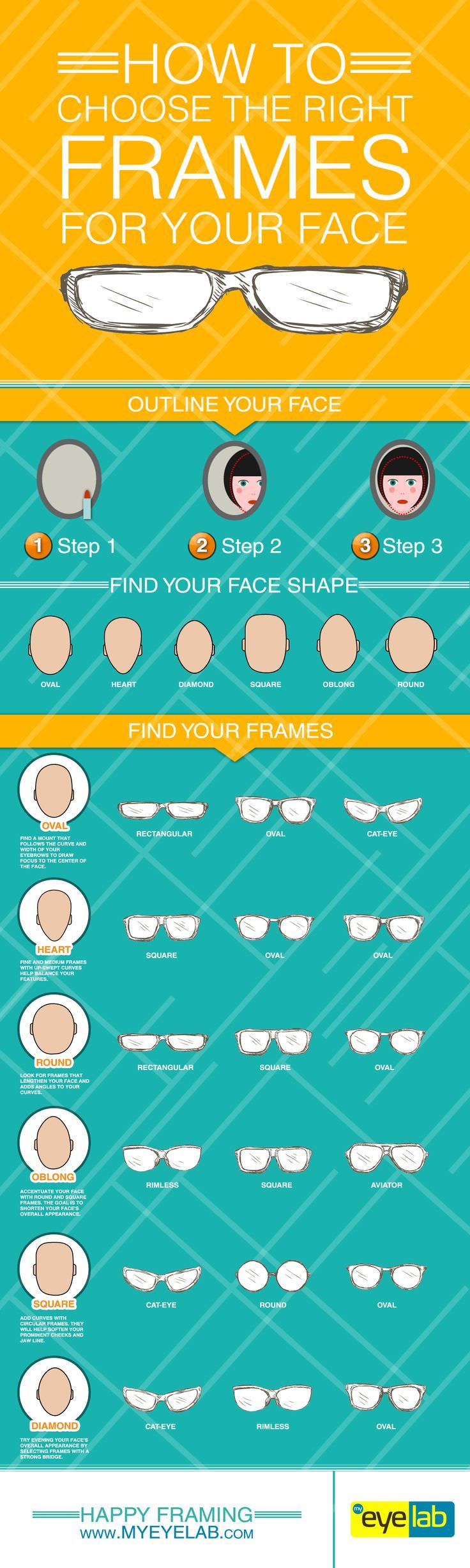 How to Choose the Right Frames for Your Face