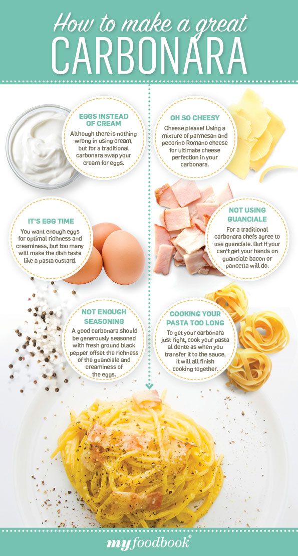 How to Make a Great Carbonara