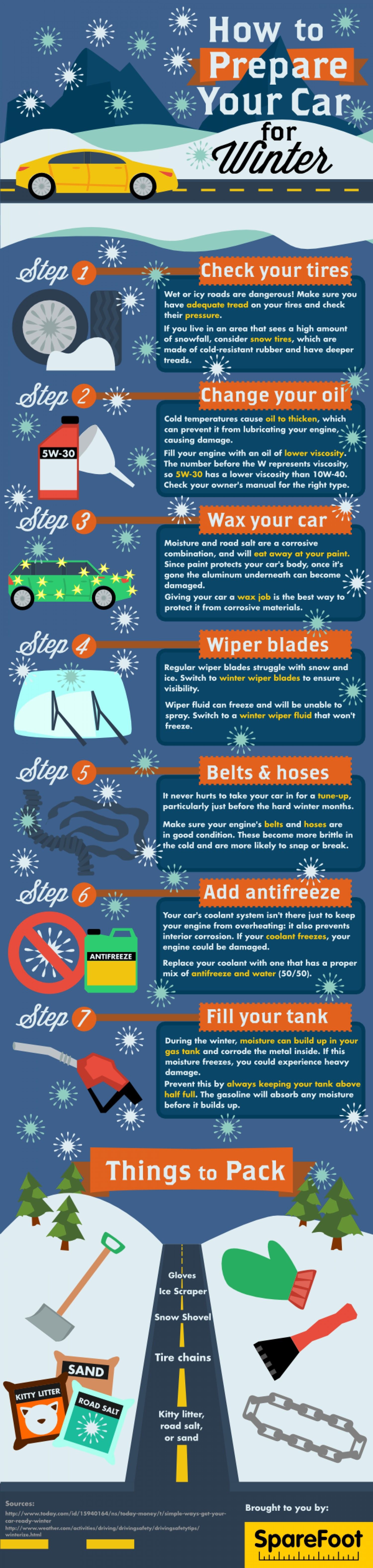 How to Prepare Your Car for Winter