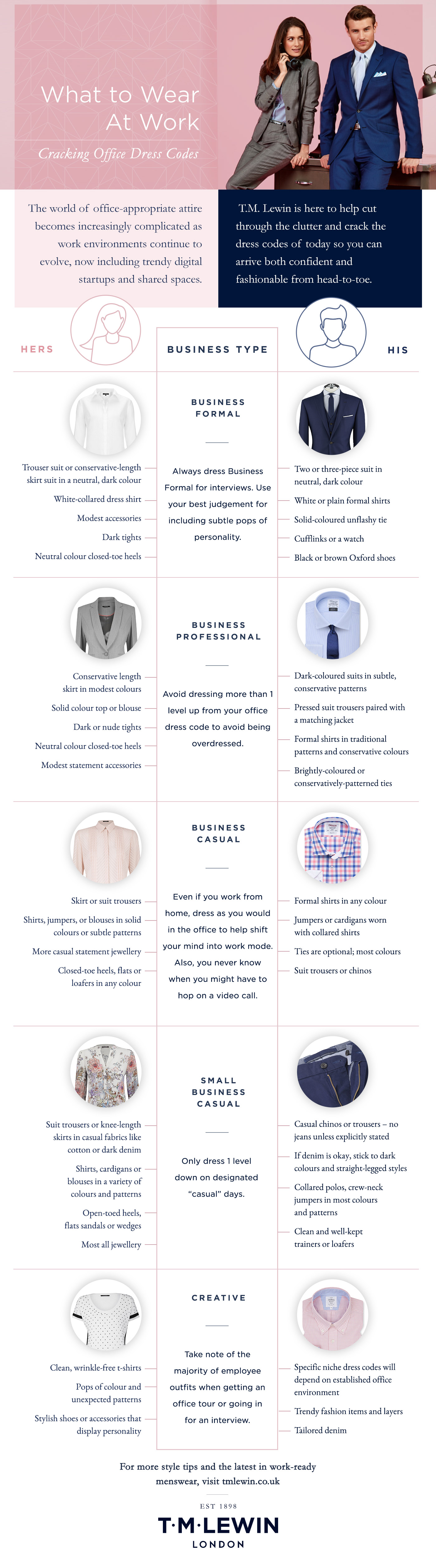 Navigating Workplace Dress Codes