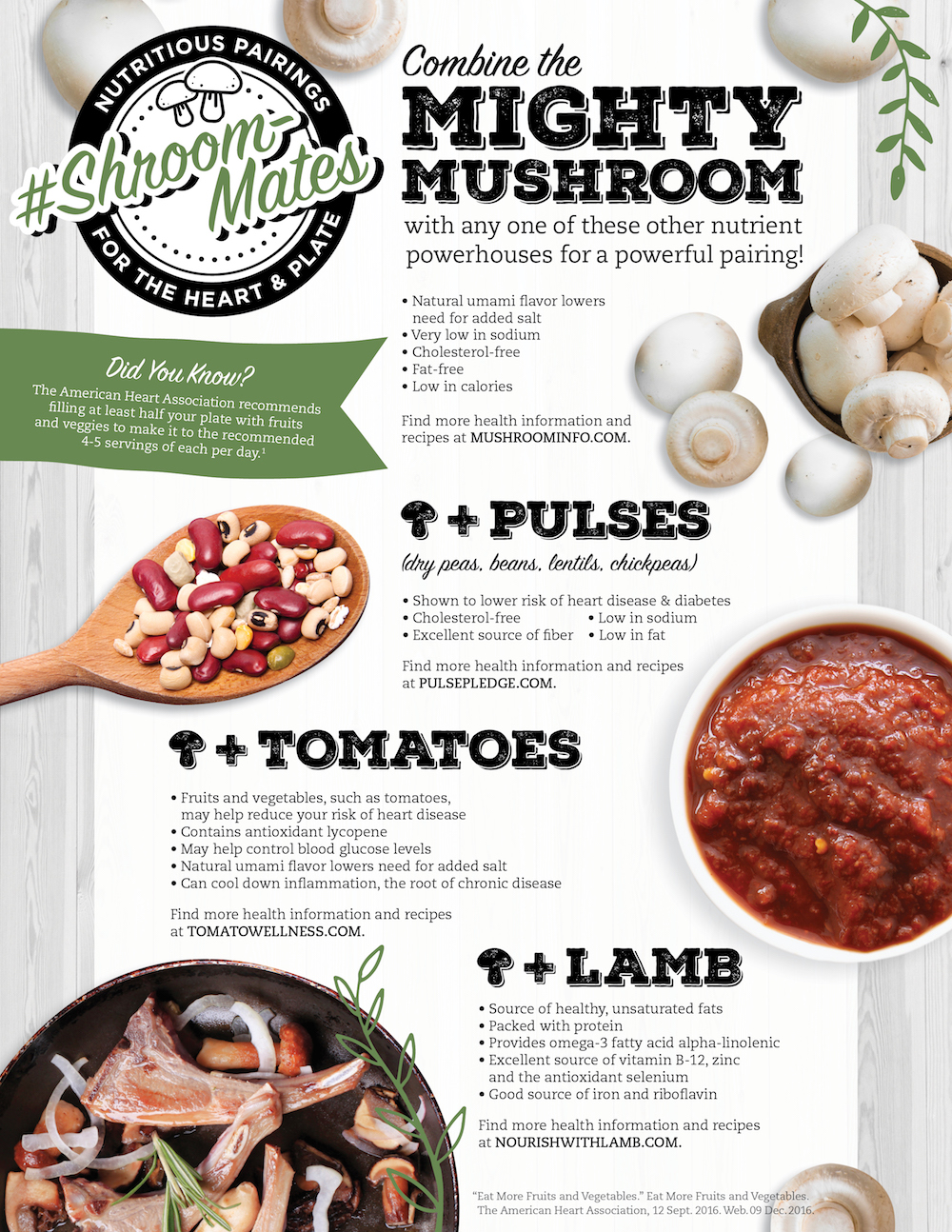 Nutritious Ingredients that Pair Perfectly with Mushrooms