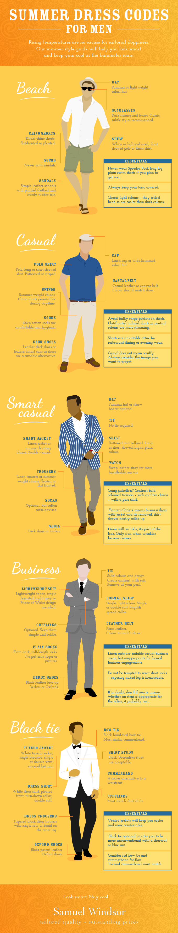 Summer Dress Codes for Men