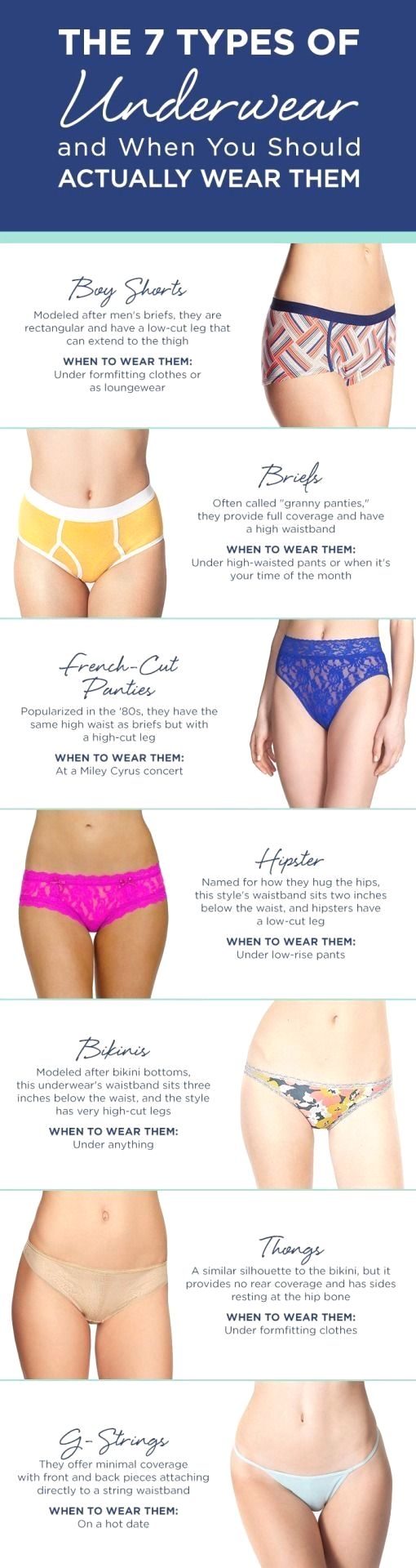 The 7 Types of Underwear and When You Should Wear Them