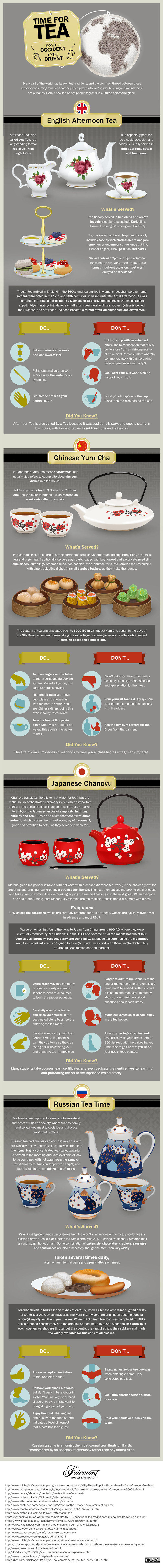 Time for Tea The Different Tea Traditions From Around the World