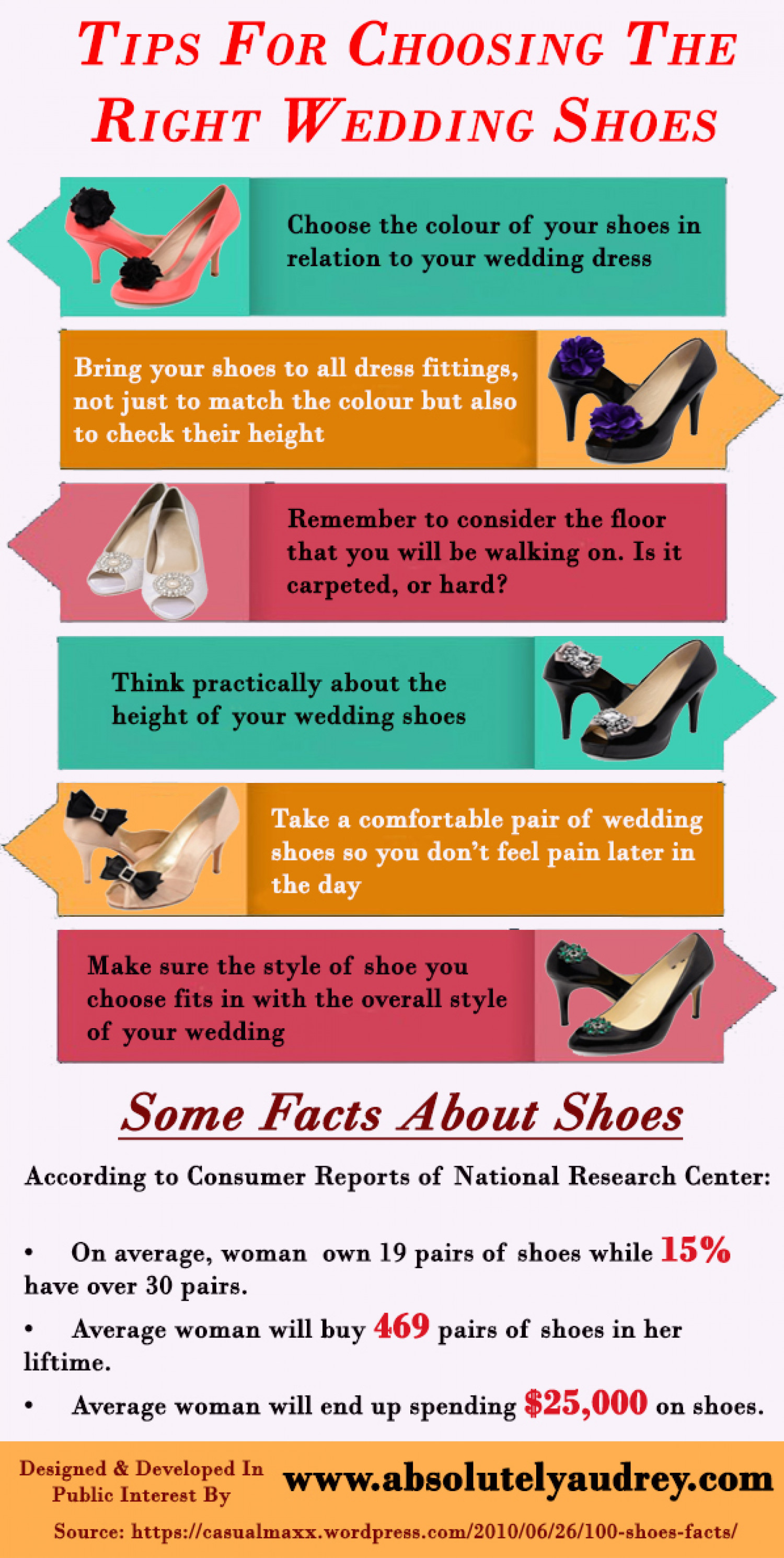 Tips for Choosing the Right Wedding Shoes