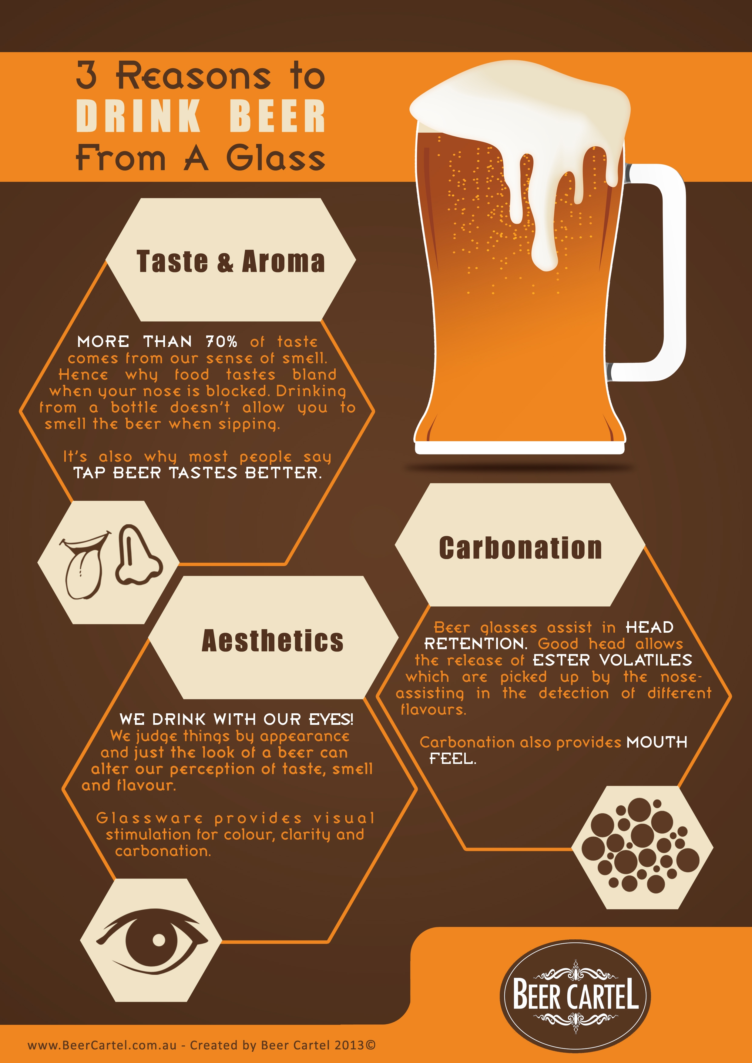 Top 3 Reasons to Drink Beer From a Glass