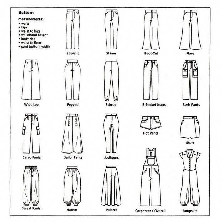 Types of Pants Every Women Should Know