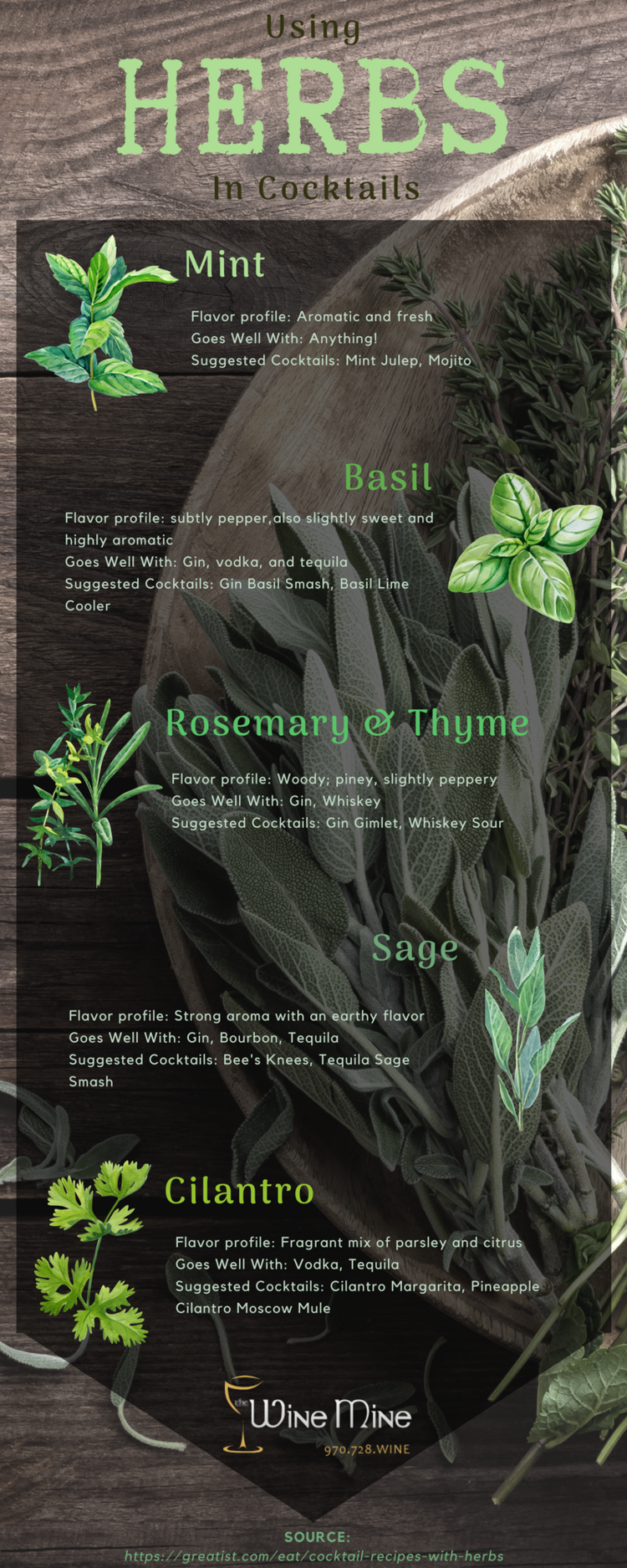 Using Herbs in Coctails