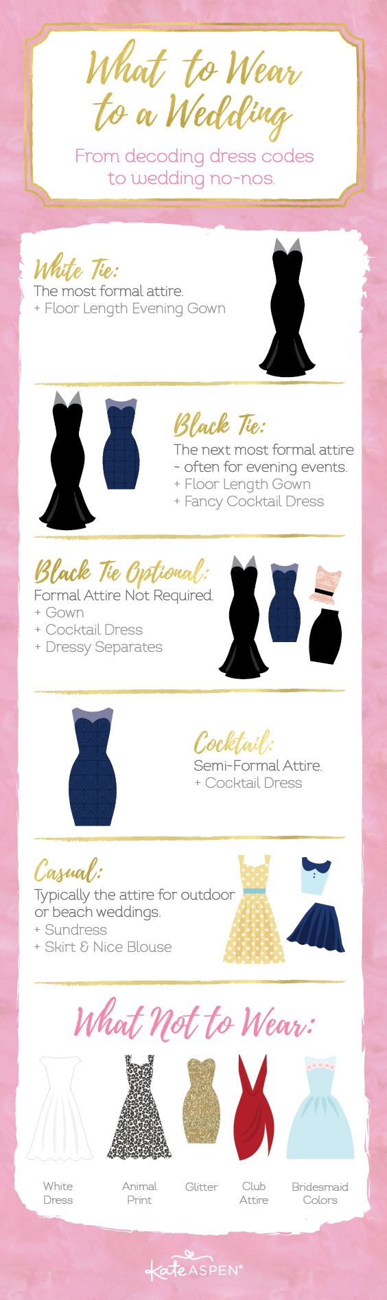 What to Wear to a Wedding