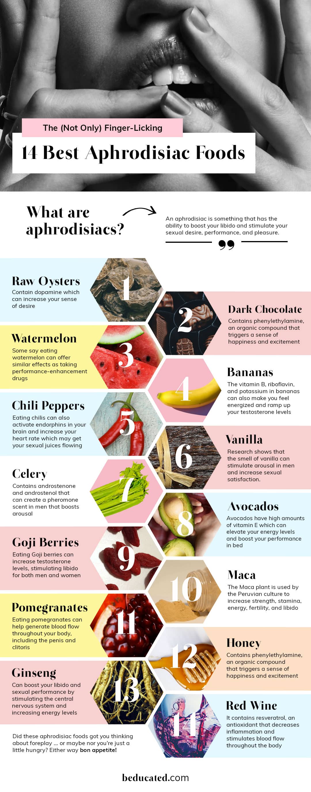 14 Best Aphrodisiac Foods