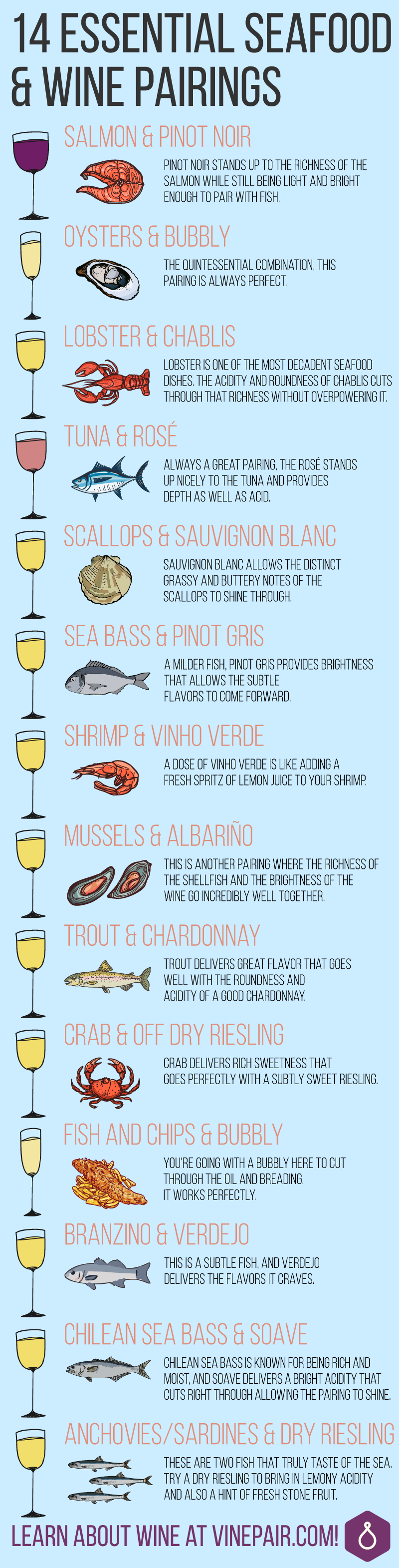 14 Seafood & Wine Pairings