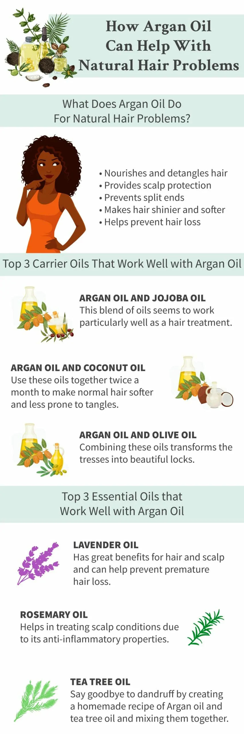 Argan Oil Solution for Natural Hair Problems