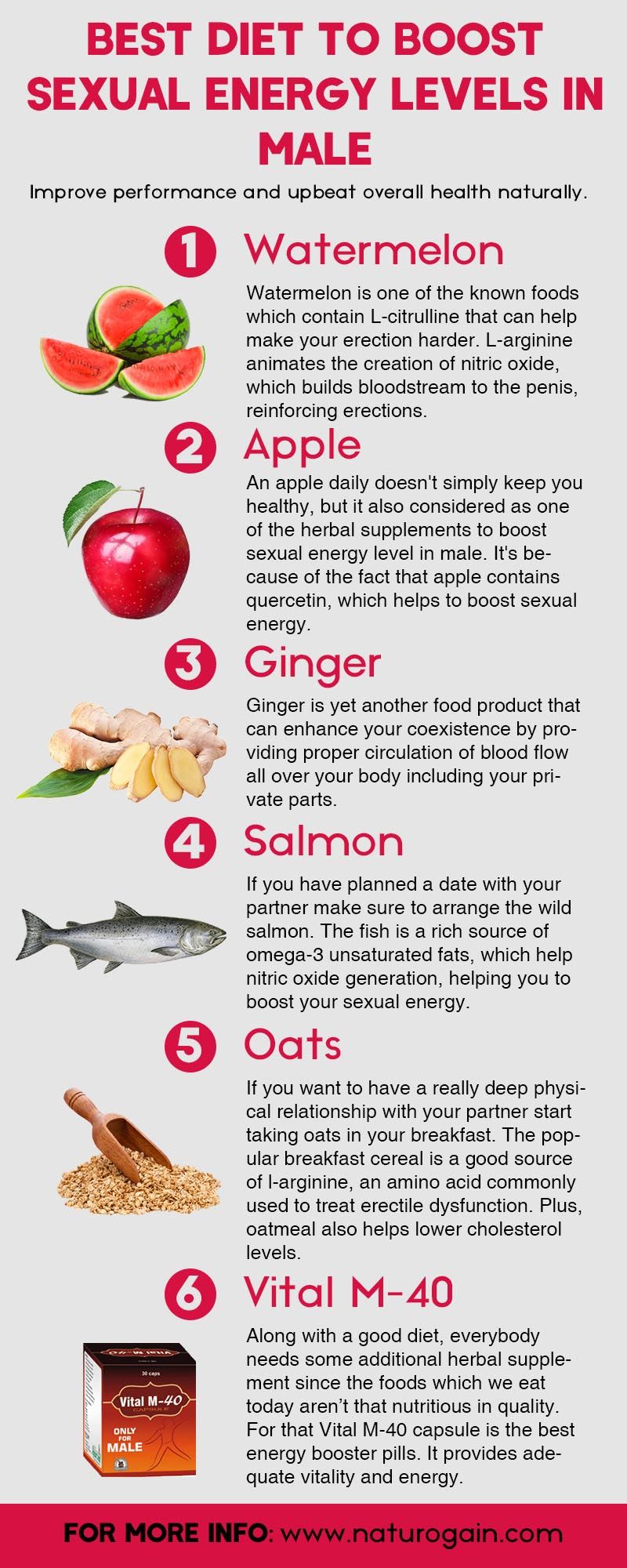 Best Diet to Boost Sexual Energy Levels in Male