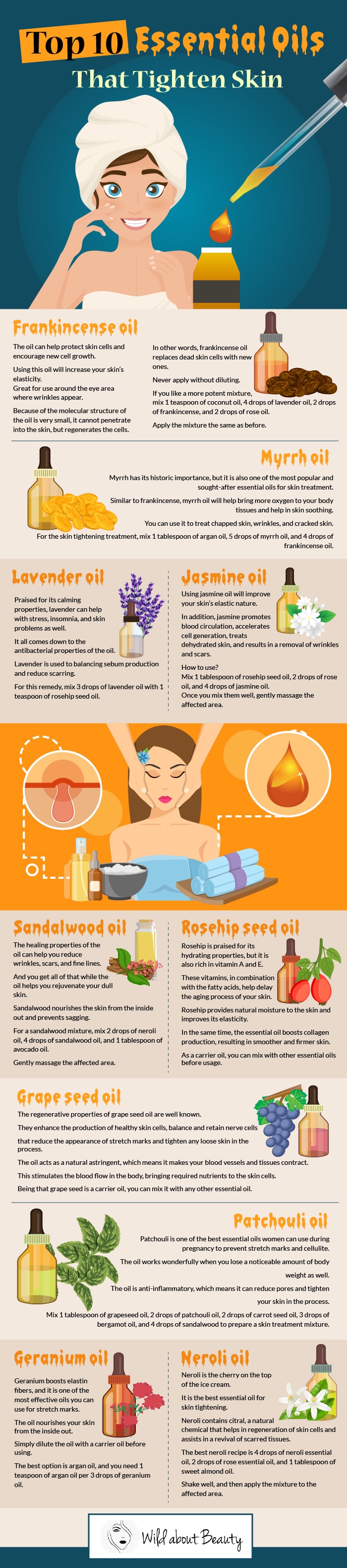 Best Essential Oils for Skin Tightening