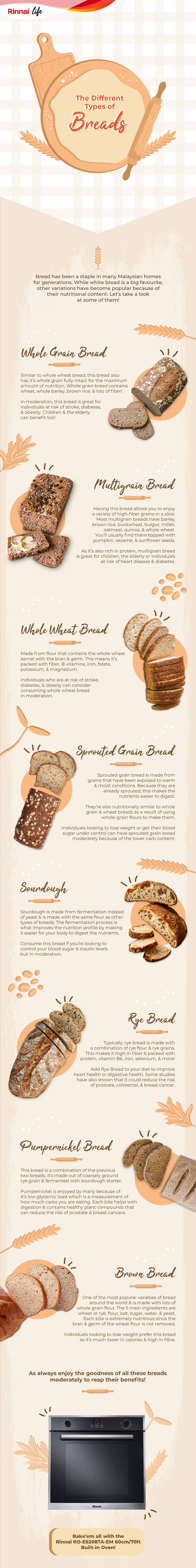 Different Types of Bread