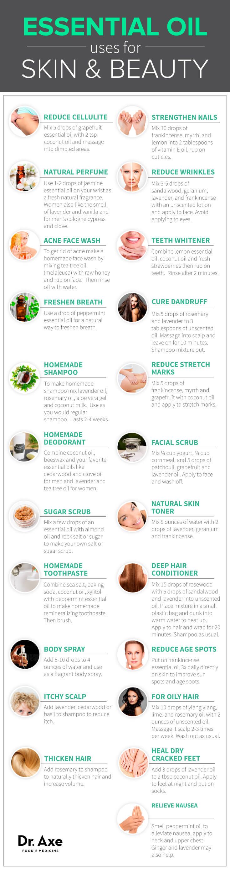 Essential Oil Uses for Skin and Beauty