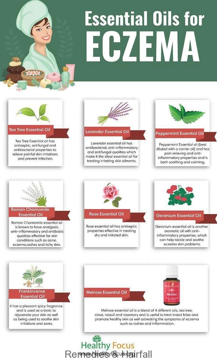 Essential Oils for Eczema