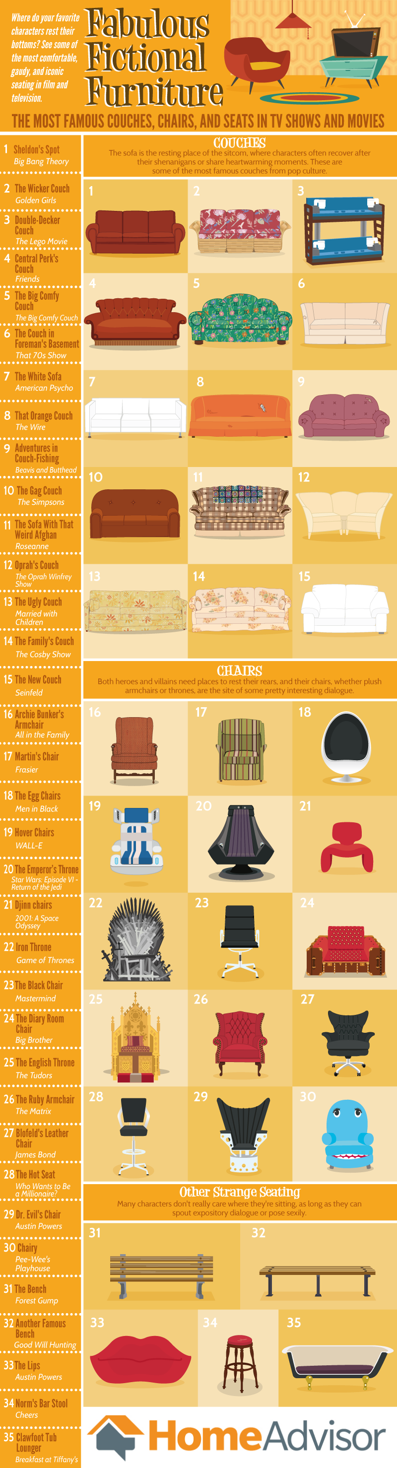 Fabulous Fictional Furniture