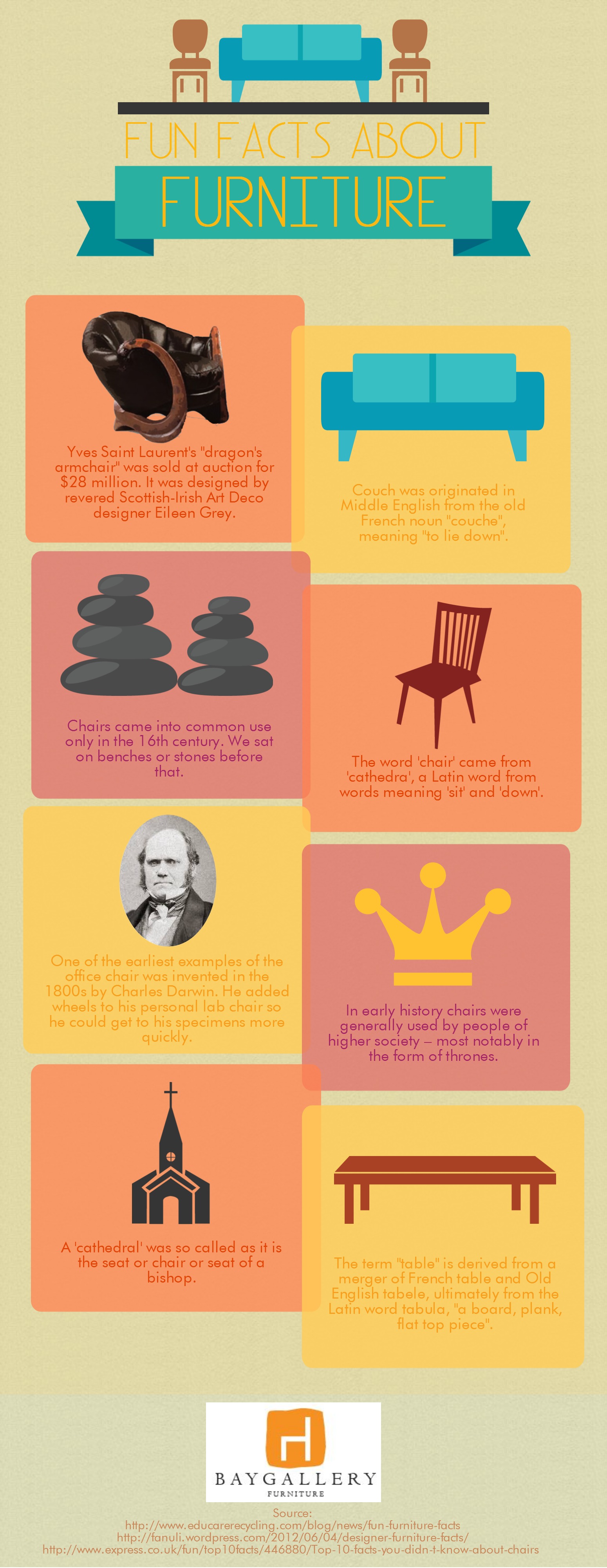 Fun Facts About Furniture