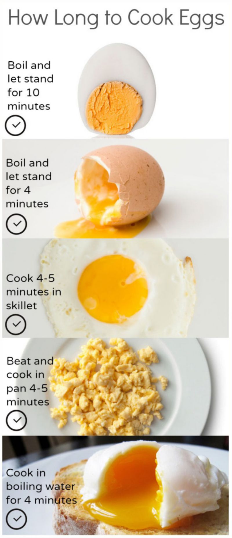 How Long to Cook Your Eggs