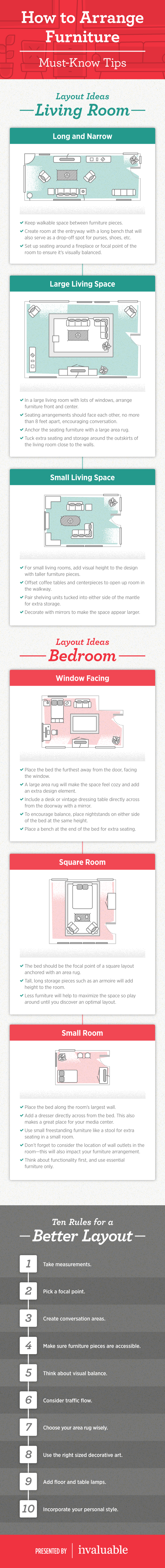 How to Arrange Furniture