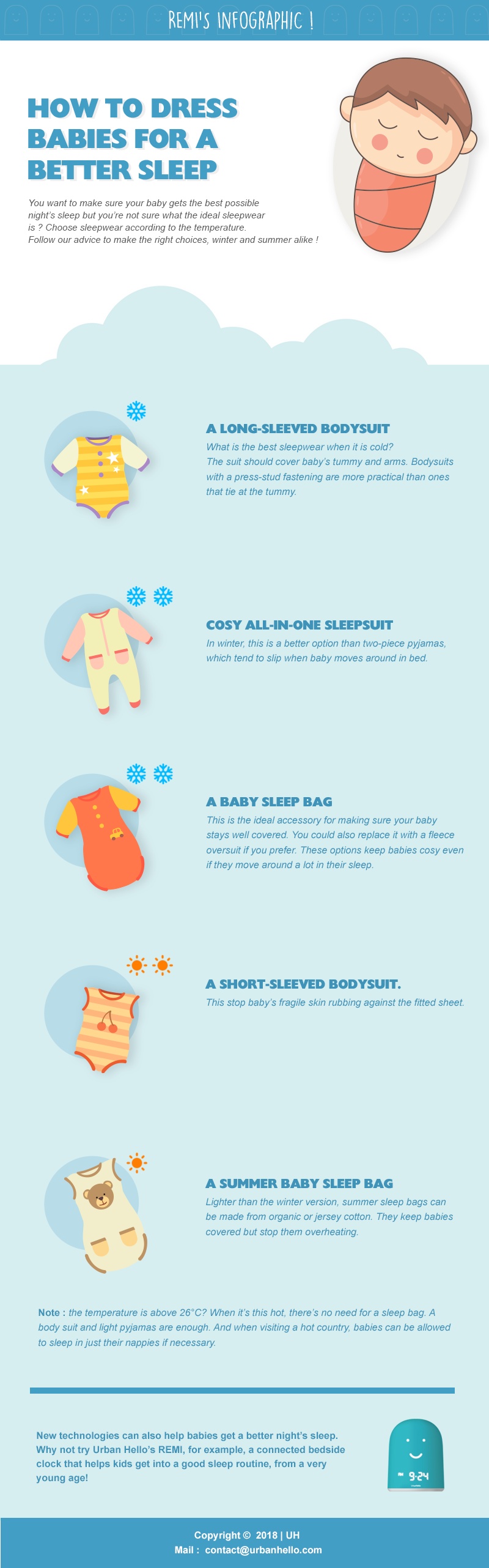 How to Dress Babies for a Better Sleep