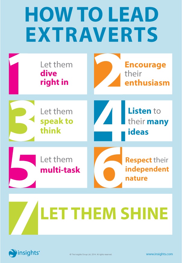 How to Lead Extroverts