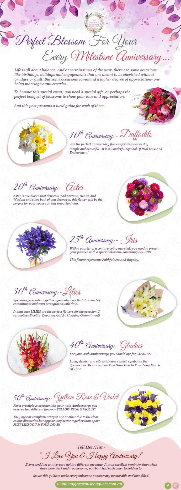 Perfect Blossom for Your Wedding Anniversary Milestones