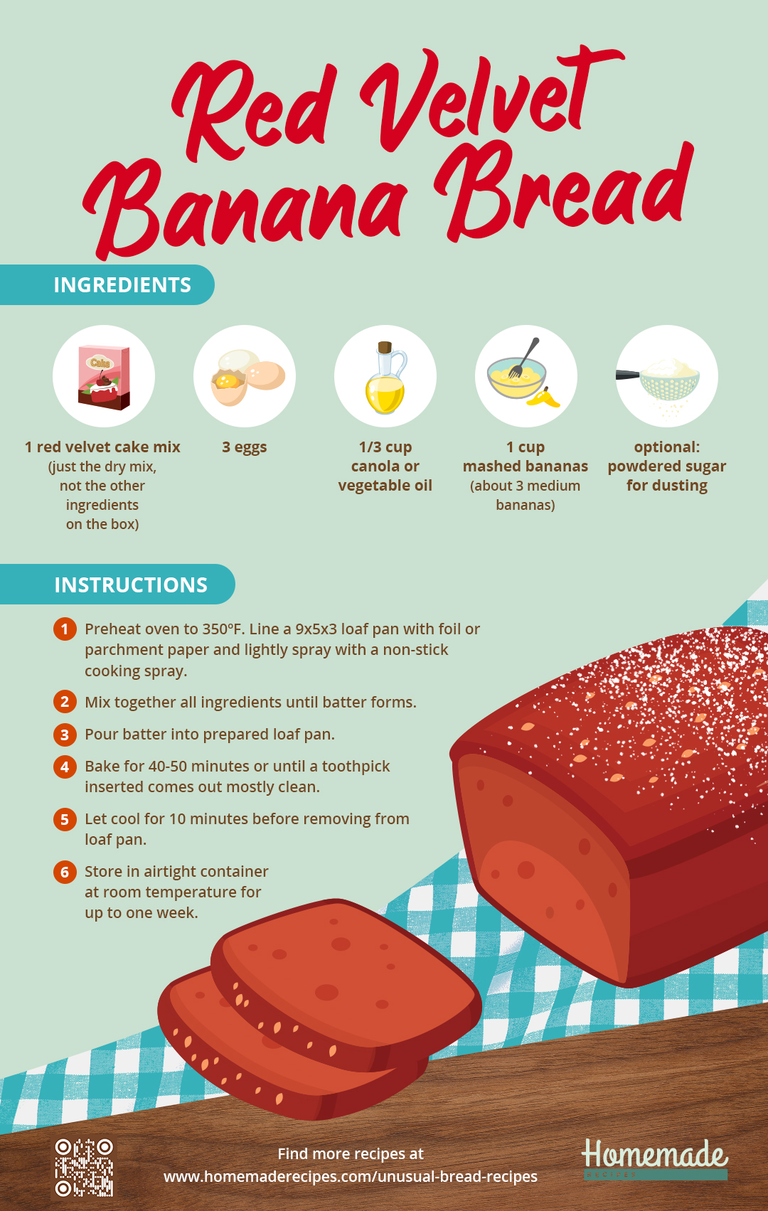 Red Velvet Banana Bread