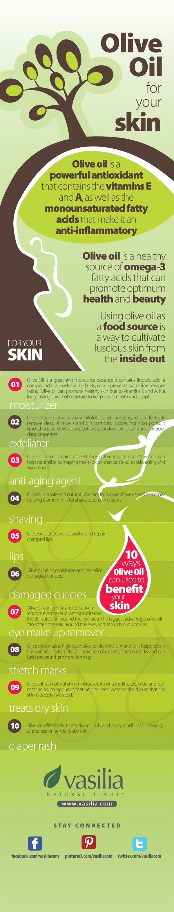 The Benefits Of Olive Oil for Skin