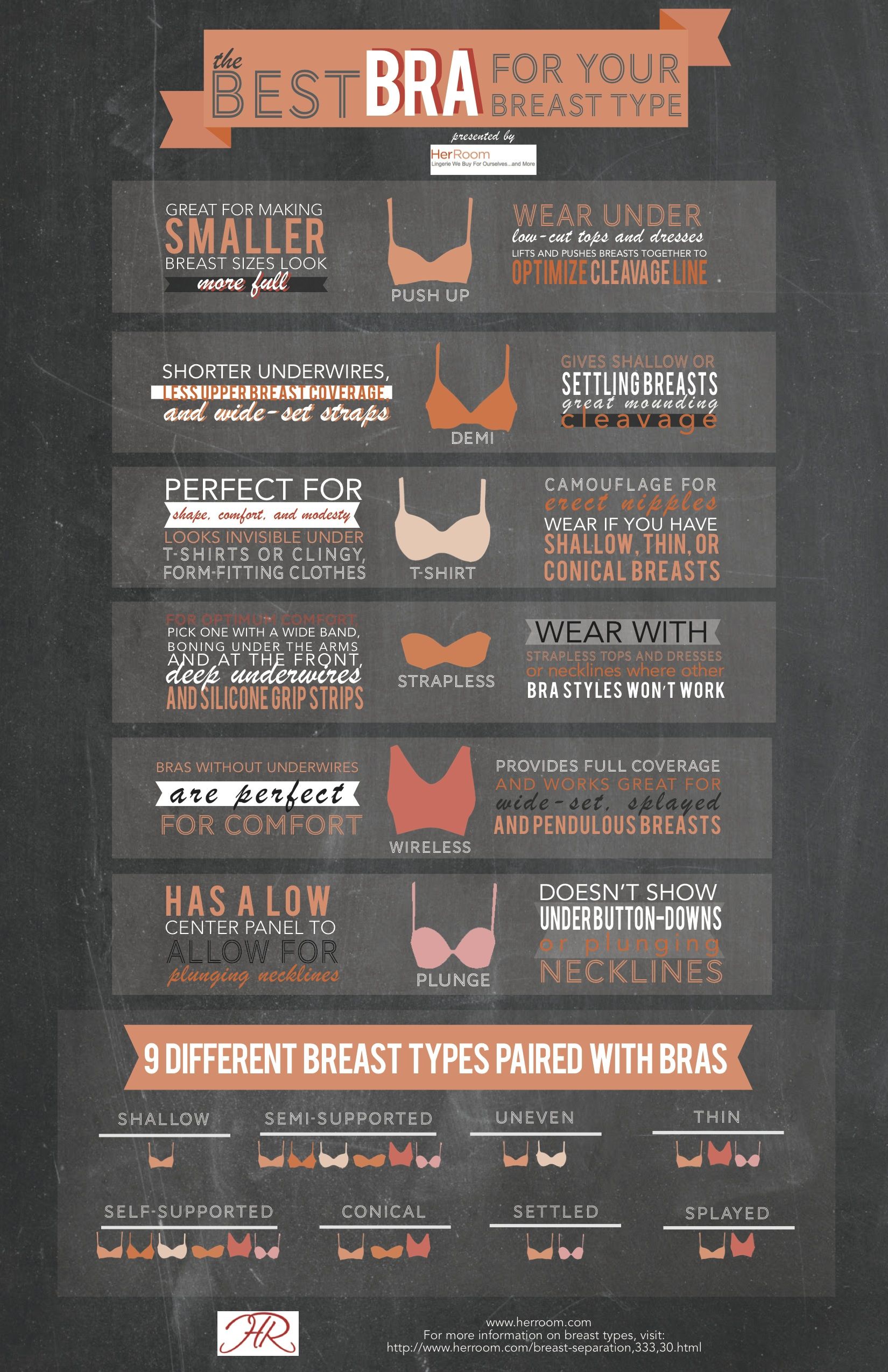 The Best Bra for Your Breast Type