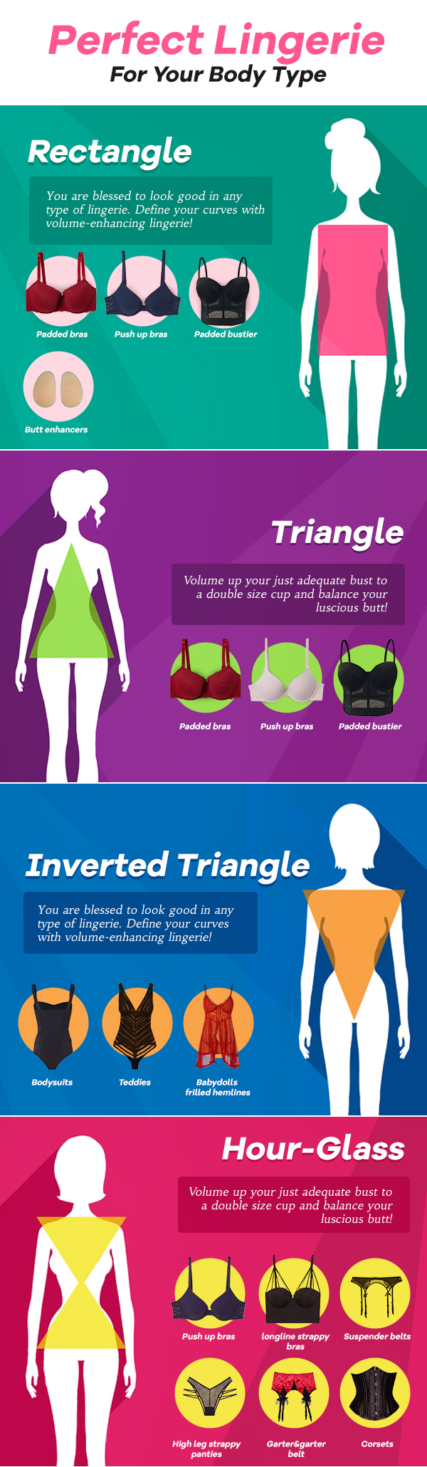 The Right Lingerie for Your Body Type